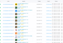 卖各种低价会员赚钱,影视会员卡券话费充值渠道(软件用户免费送高级代理)-玉飞社软件官方网站